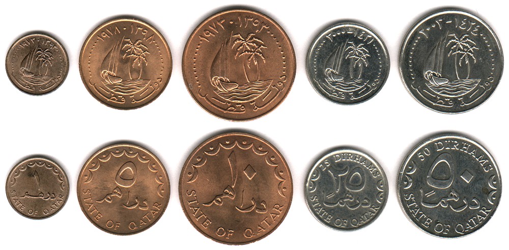 cual es la moneda de qatar
