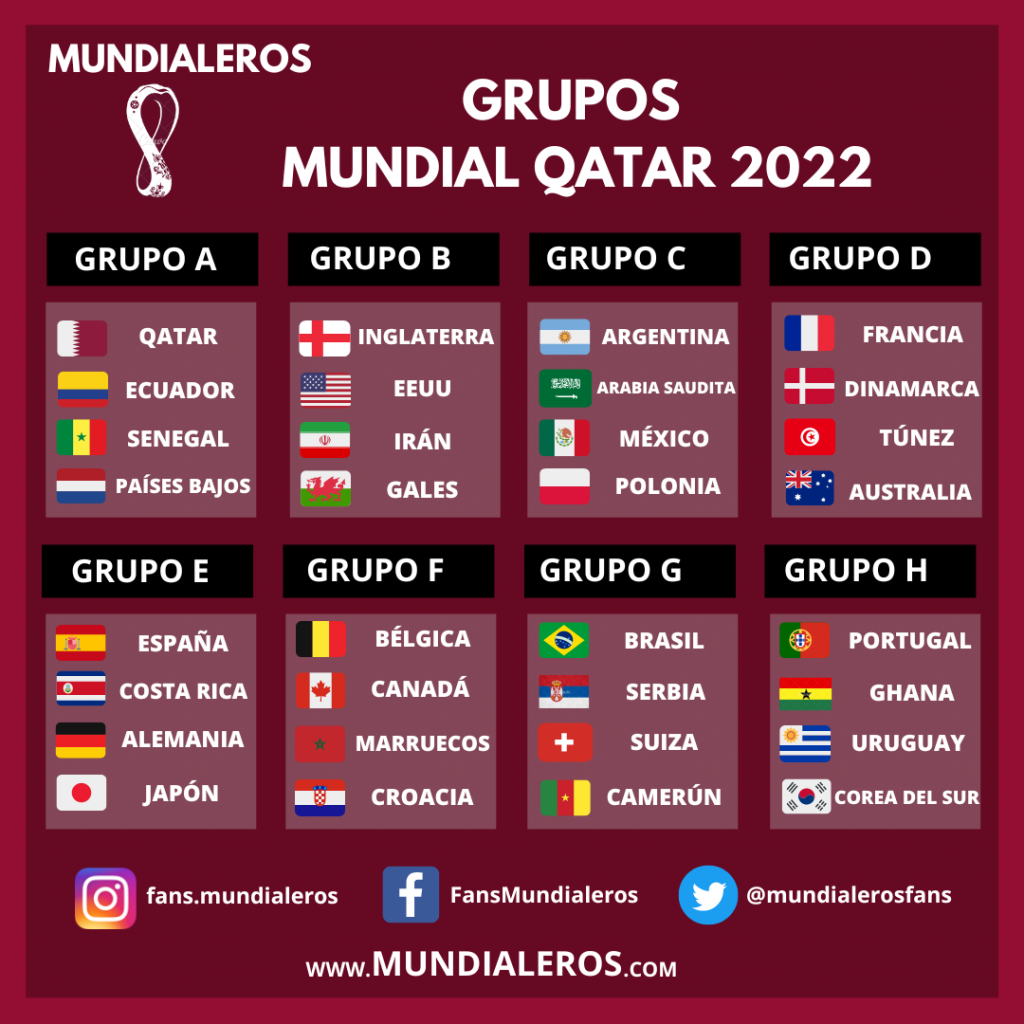 final en Qatar 2022