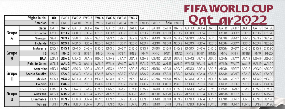 planilla de control de figuritas de qatar 2022
