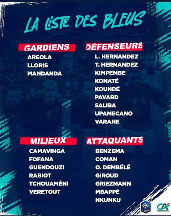 convocados de Francia qatar 2022