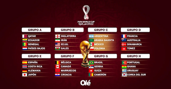 cambio de formato en el mundial 2026