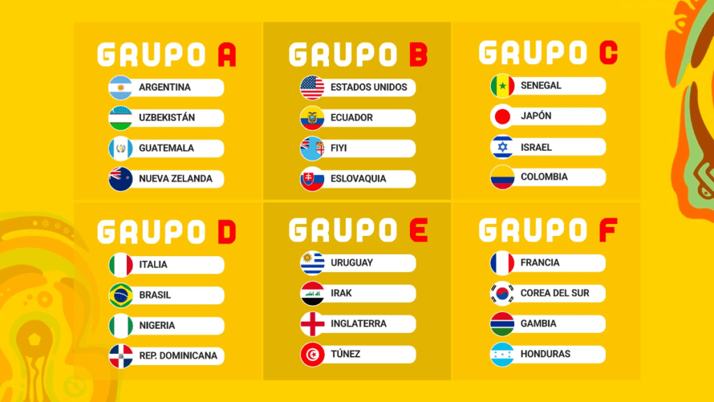 fixture mundial sub 20