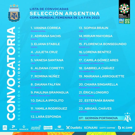 convocadas argentina mundial femenino