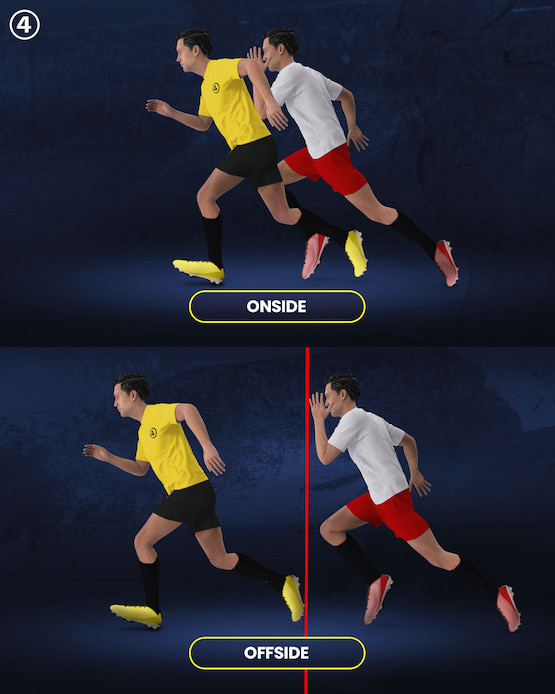 Comparación visual del fuera de juego con la Ley Wenger Ilustración que compara una jugada en posición habilitada y otra en fuera de juego según la Ley Wenger